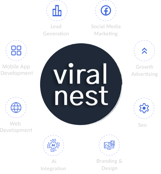 Viral Nest Image